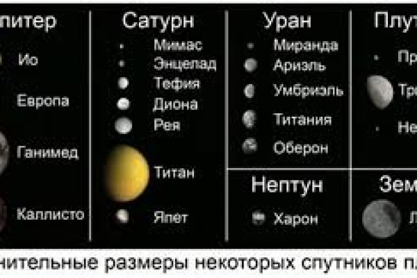 Как попасть на сайт кракен