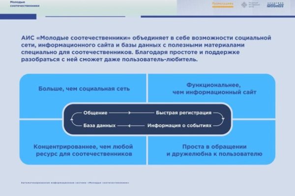 Kraken ссылка для тору