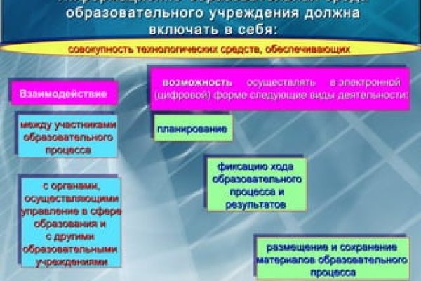 Ссылка на кракен kr2web in
