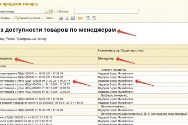 Кракен онион ссылка на тор