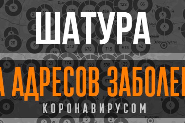 Кракен официальный