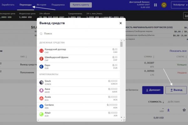 Кракен сайт что будет если зайти