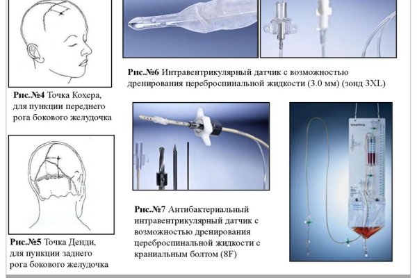 Кракен найти сайт
