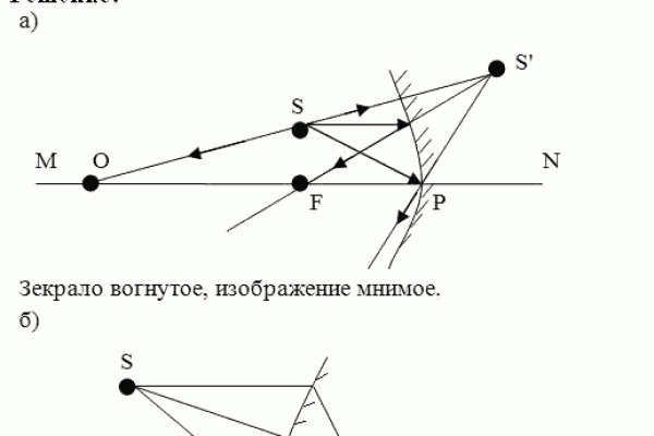 Кракен сайт kr2web in цены