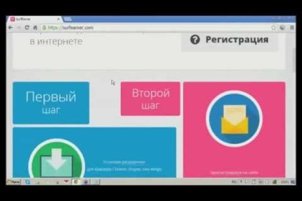 Kraken market зеркала