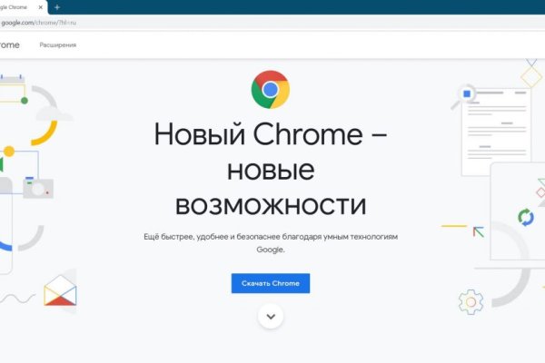 Кракен шоп это